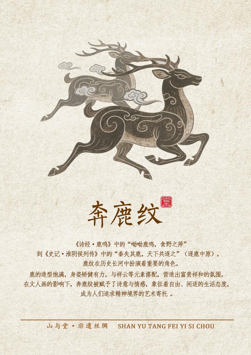 鹿的吉祥寓意四个字图标
