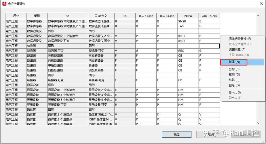 设备标识符是什么意思
