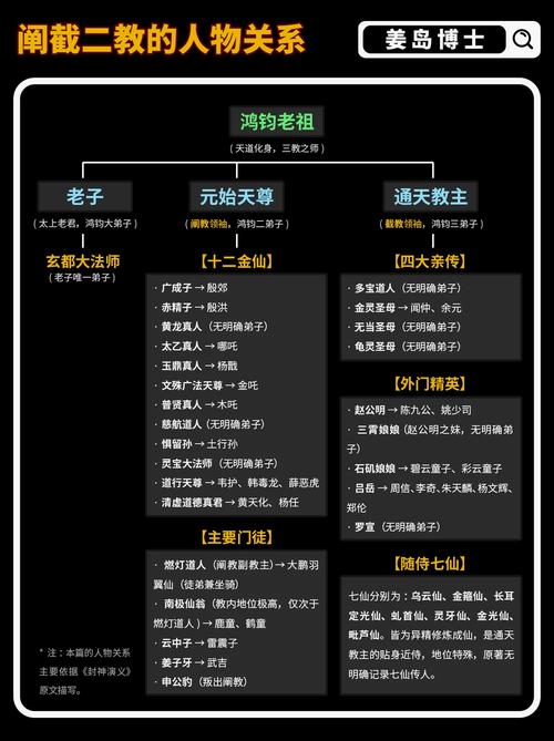 人间鬼事和人间神魔的关系