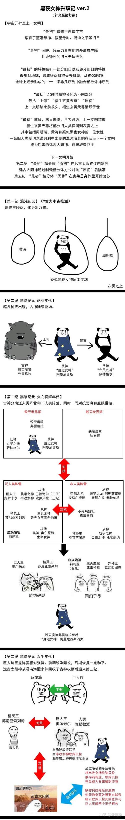人间鬼事和人间神魔的关系