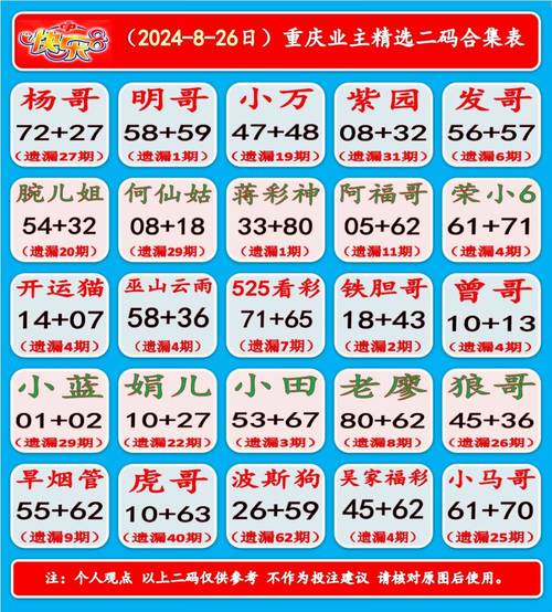 金八号很好杨方配资