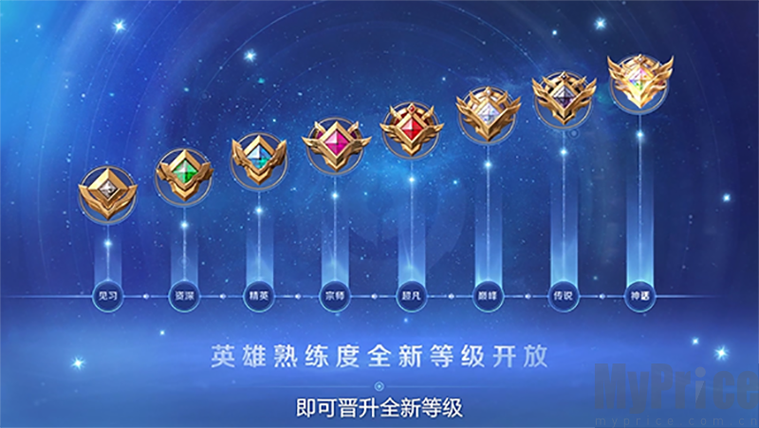 王者哪里好刷熟练度
