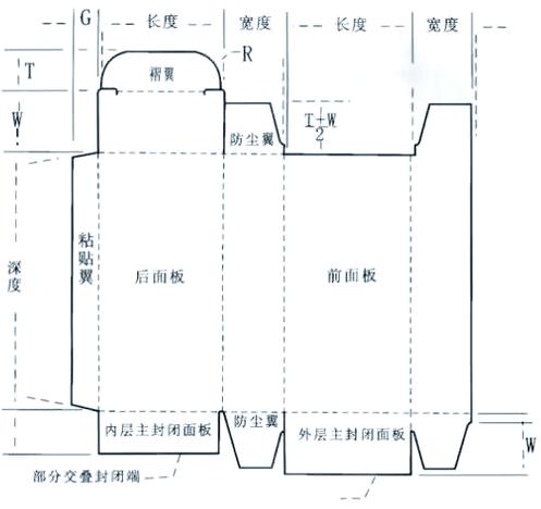 设置纸盒的正确纸张尺寸