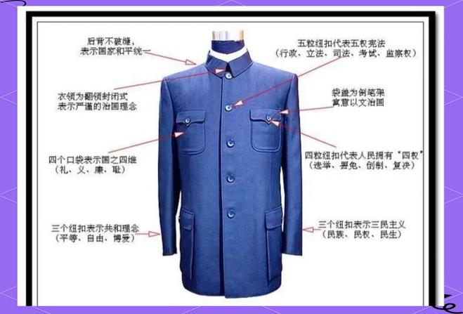 衣裳什么意思