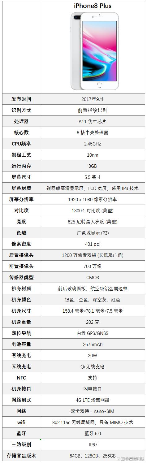 苹果八多大尺寸