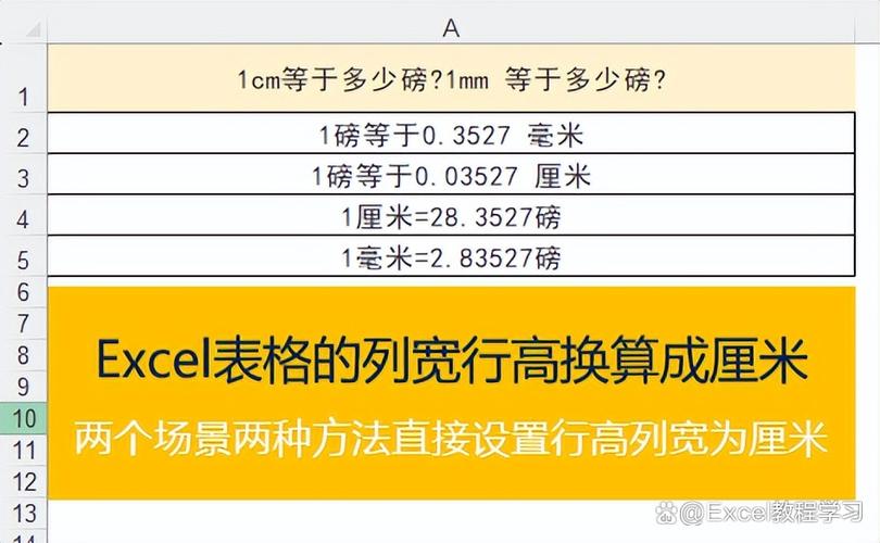 比例如何换算
