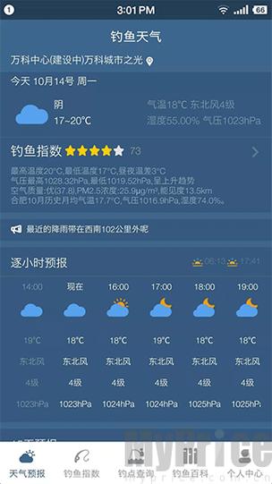 带有钓鱼指数的天气预报