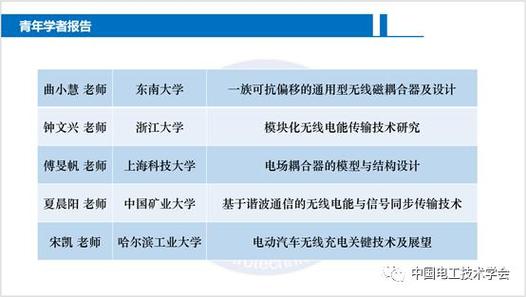 青年大学19期答案最新版本