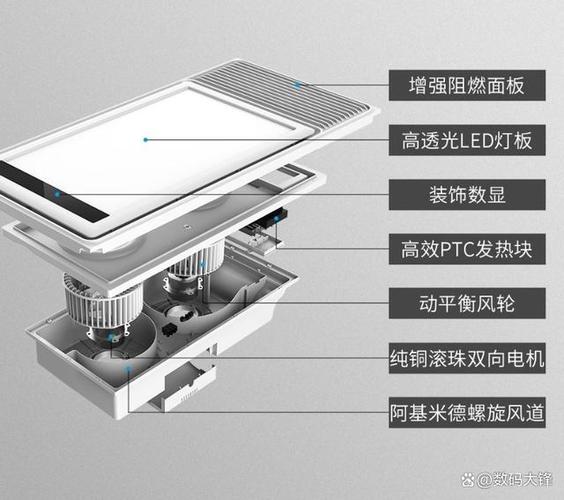 浴霸有电灯不亮是什么原因