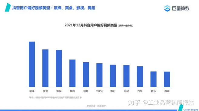 广告运作一般有哪几个步骤
