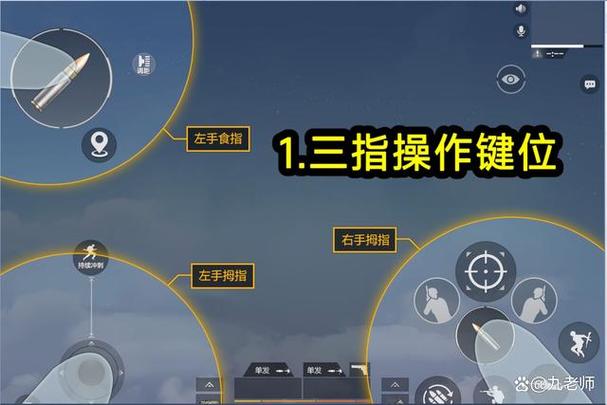 和平精英官方三指键位