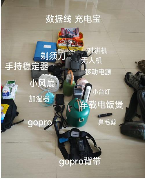dnf怎么锁定穿戴中装备图标