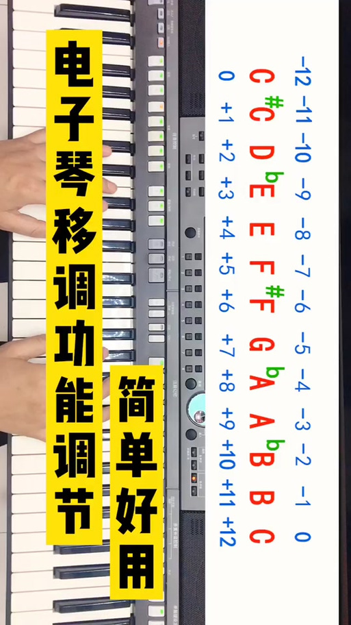 电子琴12个调怎么排