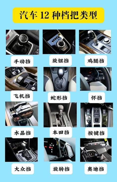 没踩刹车直接R档到D档