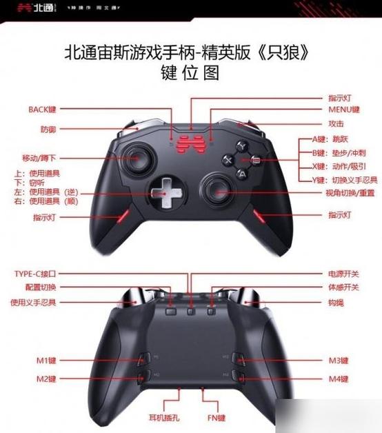 只狼用手柄玩好还是键盘好
