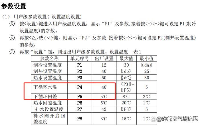 舒量空气能面板说明书