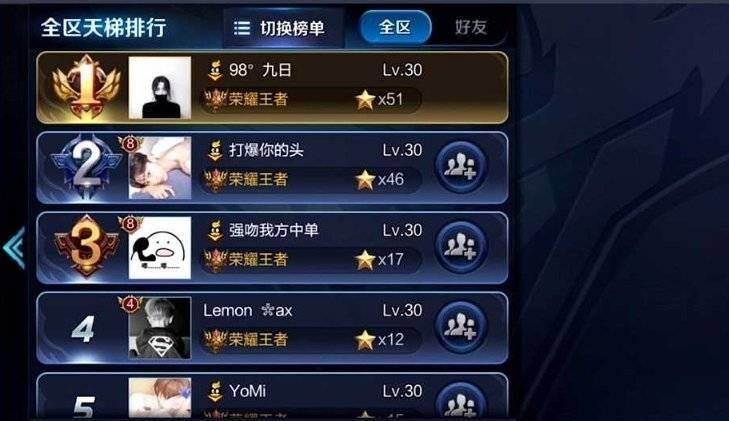 王者荣耀微信群排名