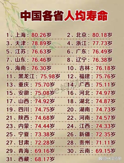pura70寿命一般几年