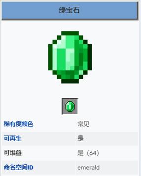 绿宝石用什么镐挖