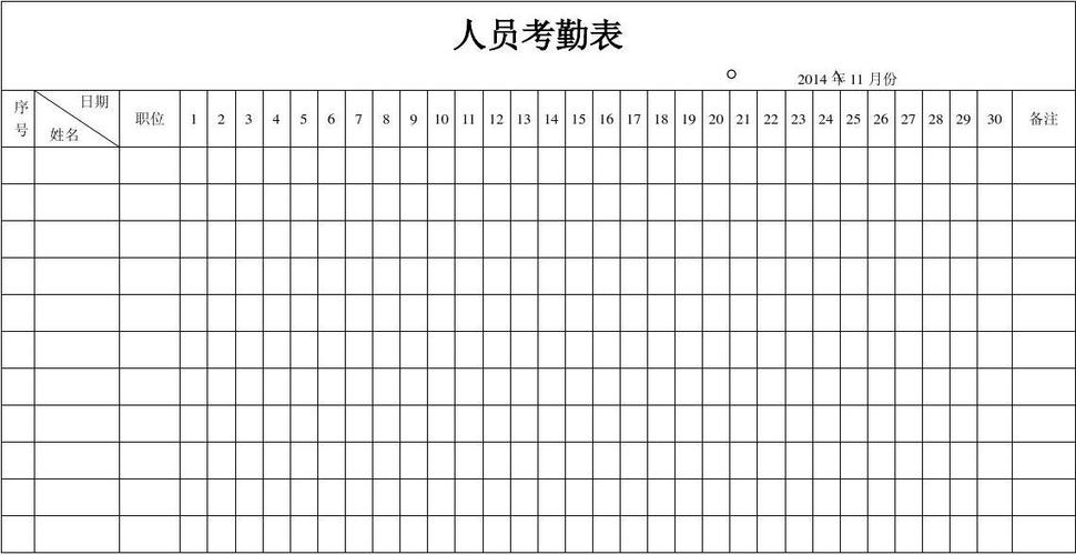 领导一旦抓考勤代表啥