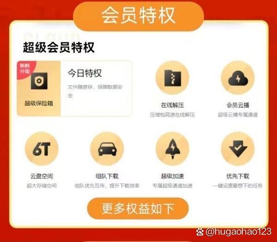 迅雷会员开通年费方法