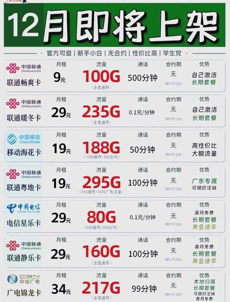目前最好的无限流量卡