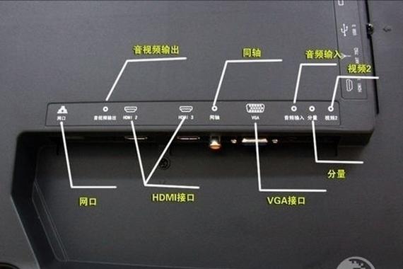 电视video接口怎么使用