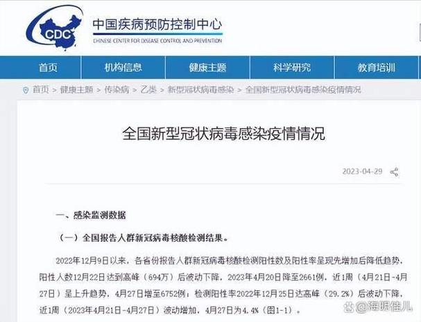 全国病毒感染最新消息