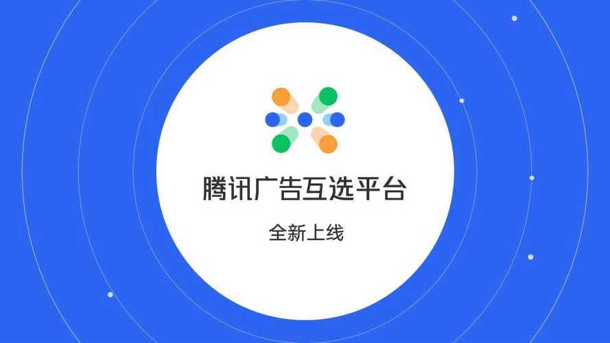 腾讯广告互选平台