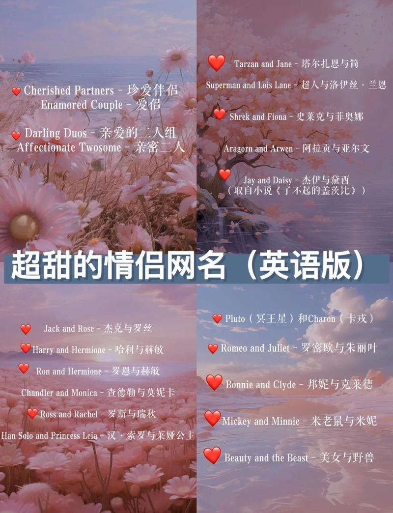 Sweetheart的情侣名