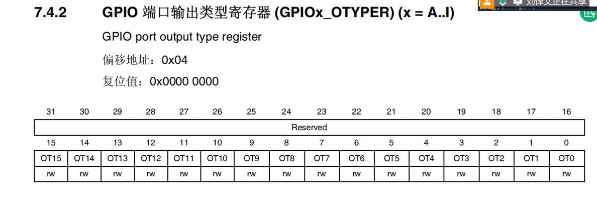 寄存器有哪几种
