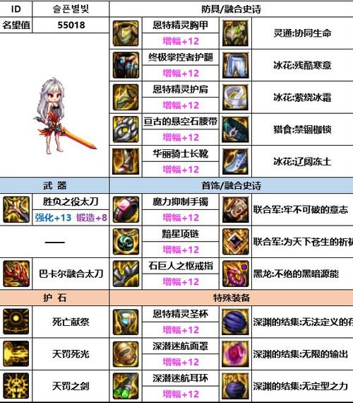 暗帝装备推荐最强阵容