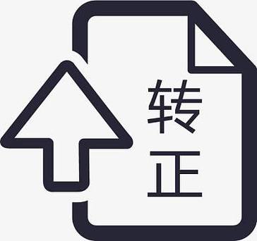 怎么把图片转正过来