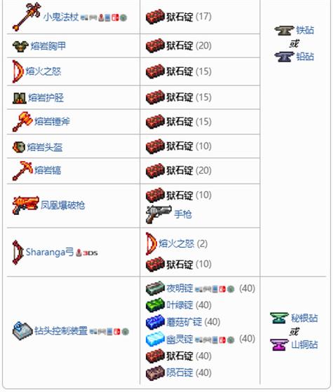 泰拉瑞亚狱石可以干什么