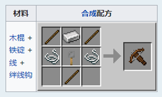 我的世界最变态的武器