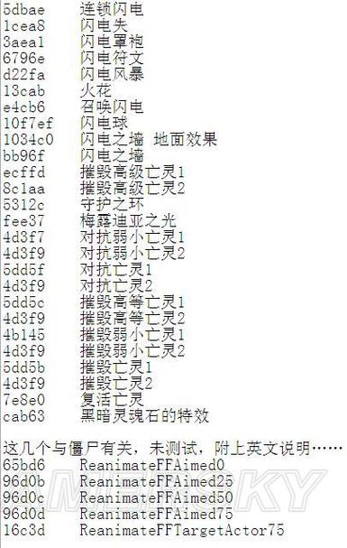 上古卷轴5查看魔法抗性代码