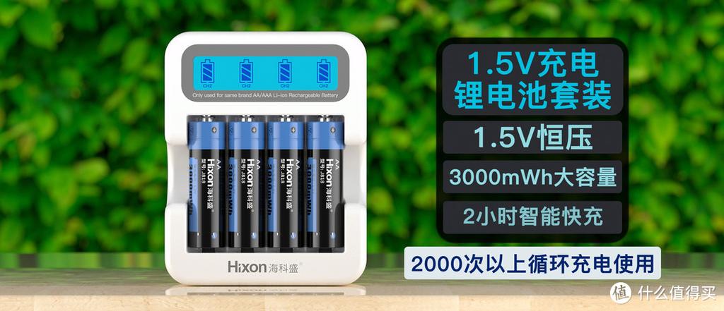 66w充电器可以充40w的手机吗