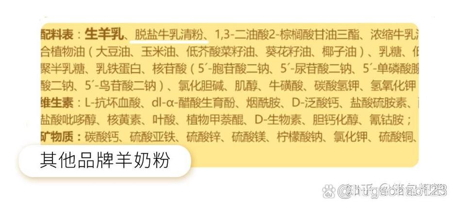 脱盐乳清粉和生羊乳哪个好