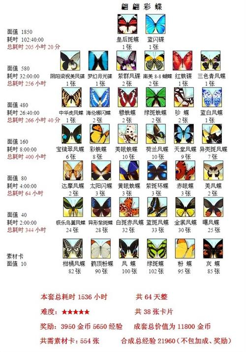 qq的魔法卡片