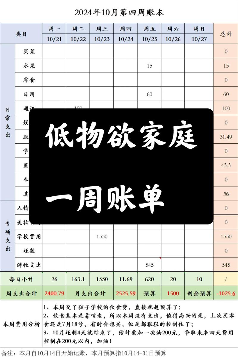 mm2r一周目必拿清单