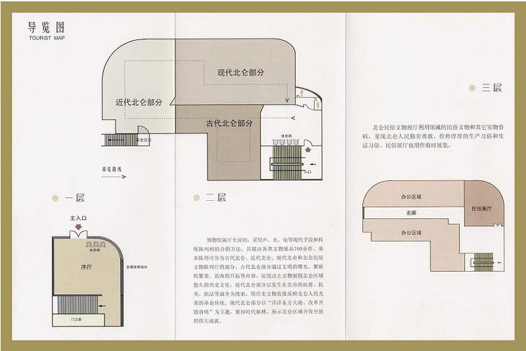 北仑博物馆