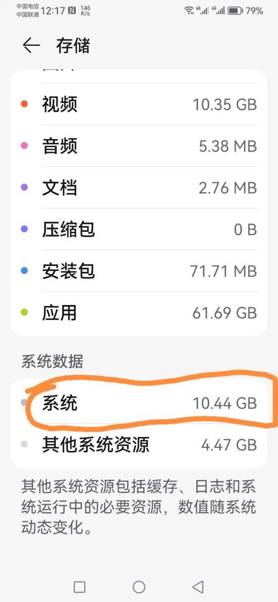 小米手机自带128G内存卡还可以另装内