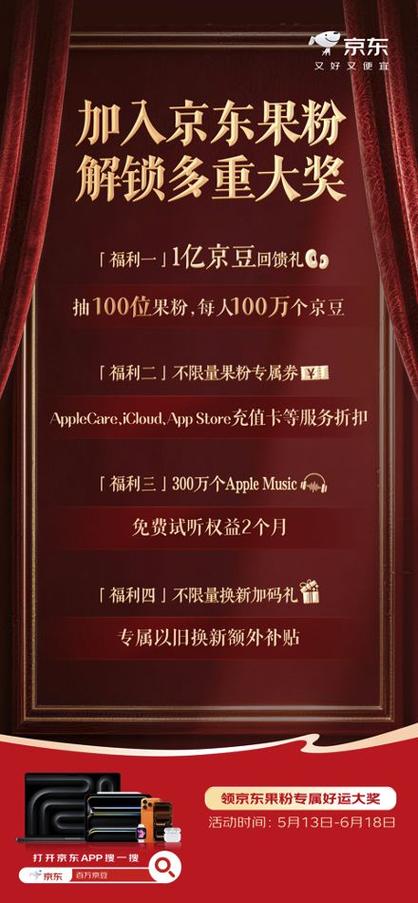 300个京豆值多少