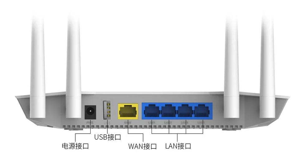 路由器连接路由器