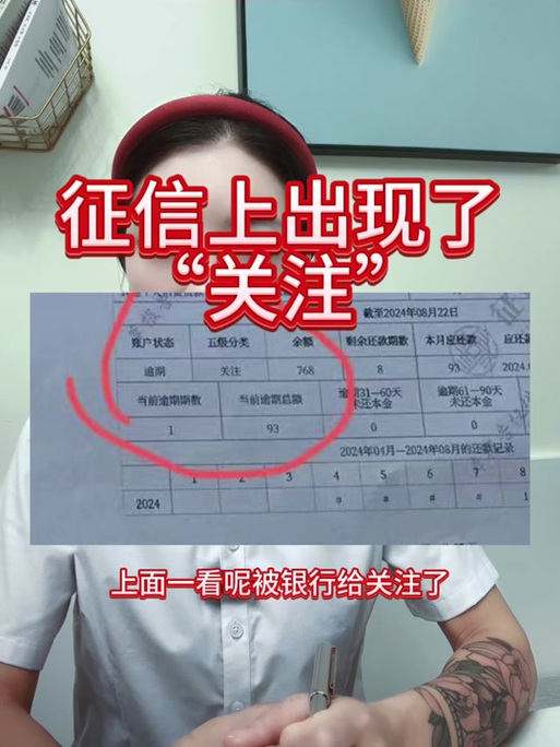 协商还款要我的征信报告