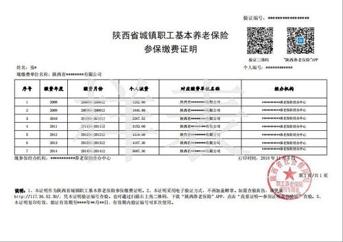 陕西省社会保险