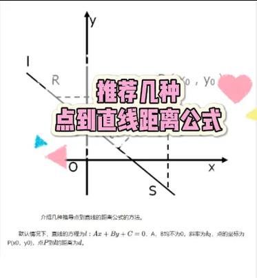点到曲线的最短距离公式