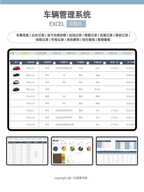 行车记录仪每年要交钱吗