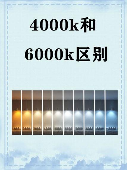 色温6000k是什么颜色