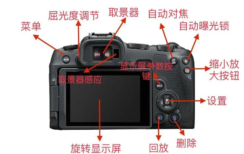对焦模式使用步骤